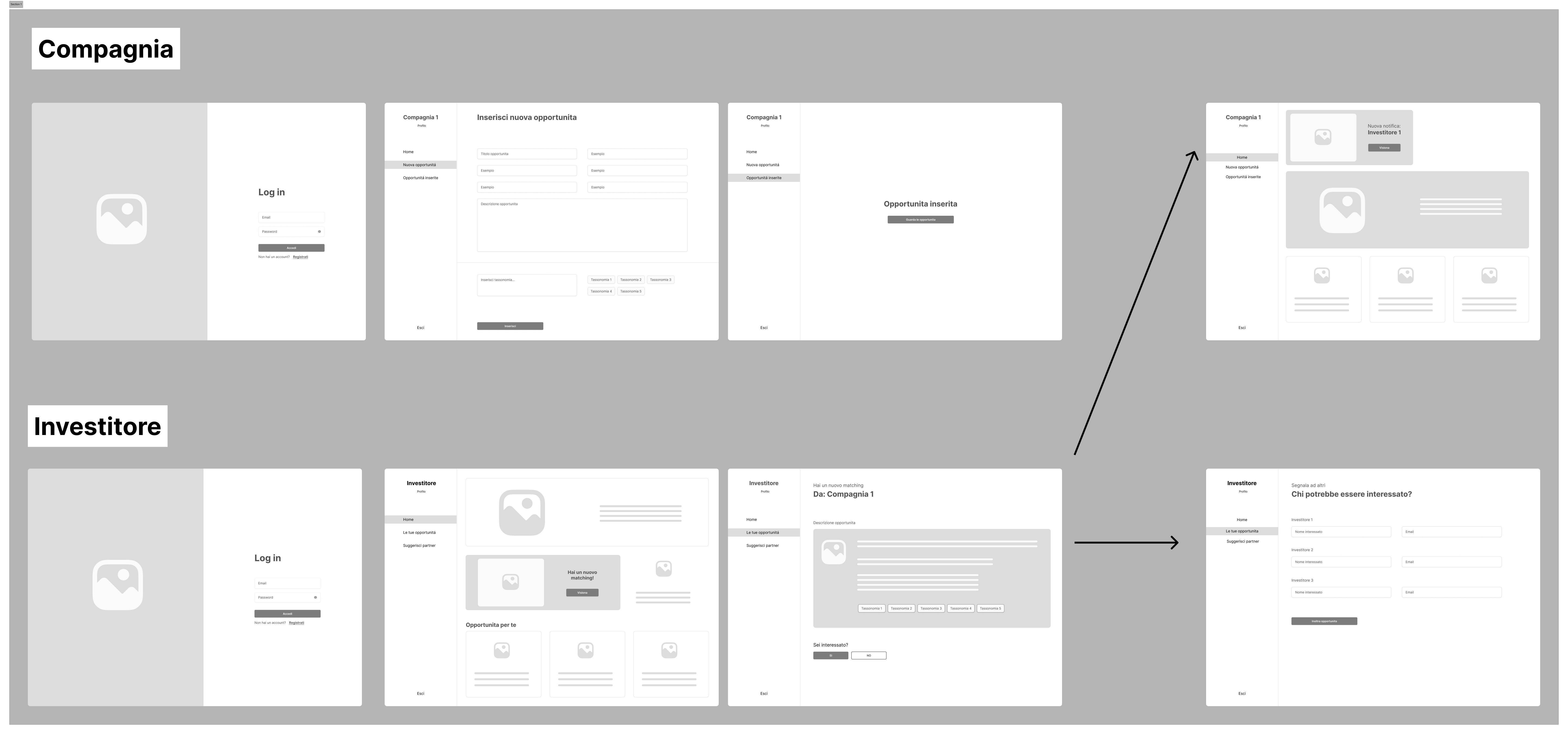 thf wireframes