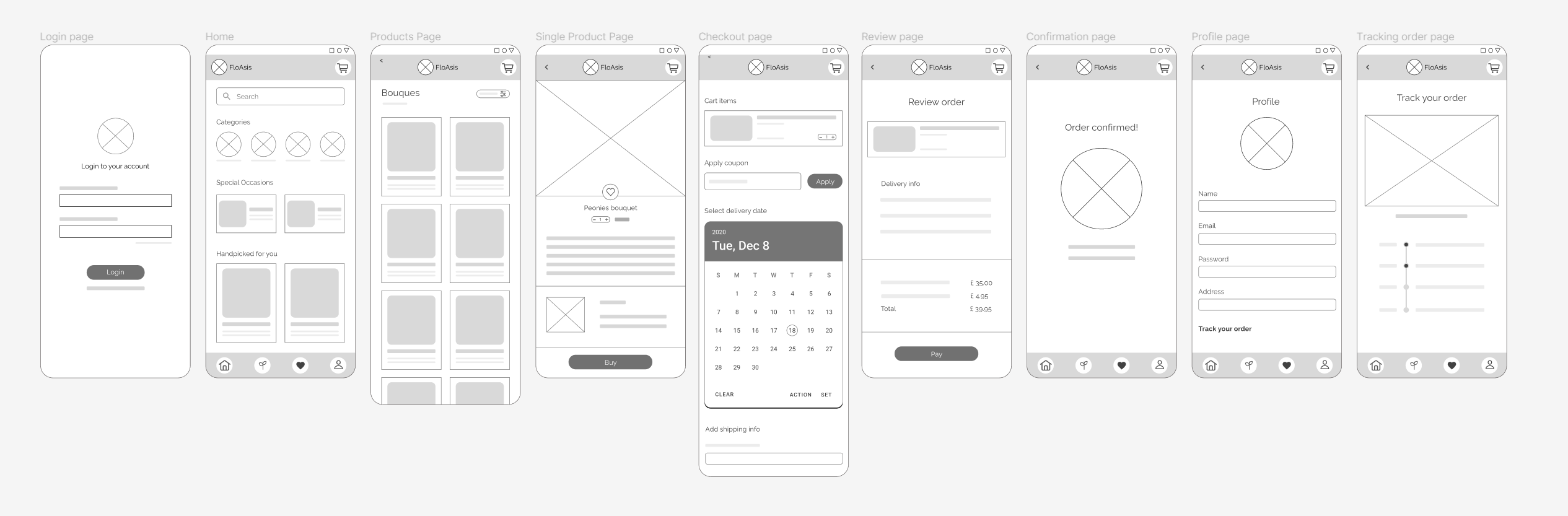 all wireframes